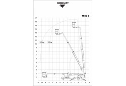 nacelle tractable télescopique abaque